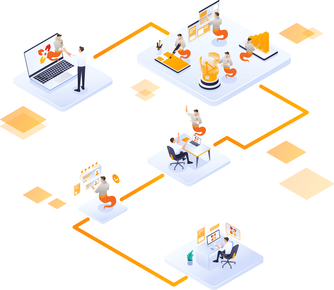 CloseHack team working on your platform — design, development, and support